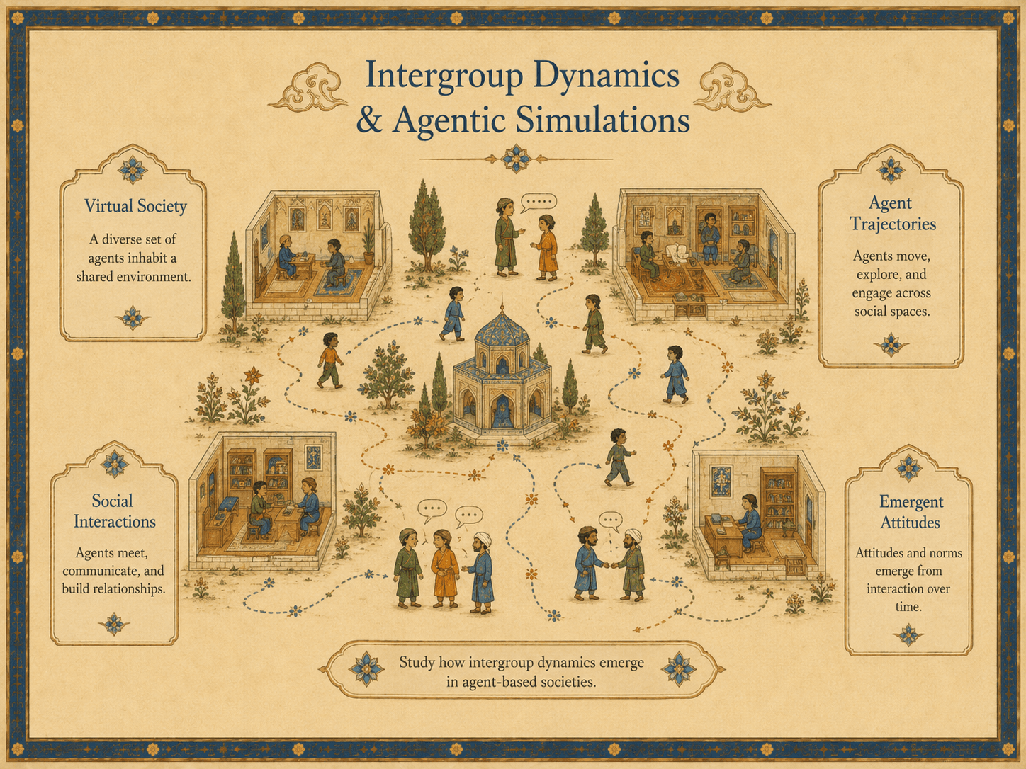 Language, Morality, and Intergroup Dynamics